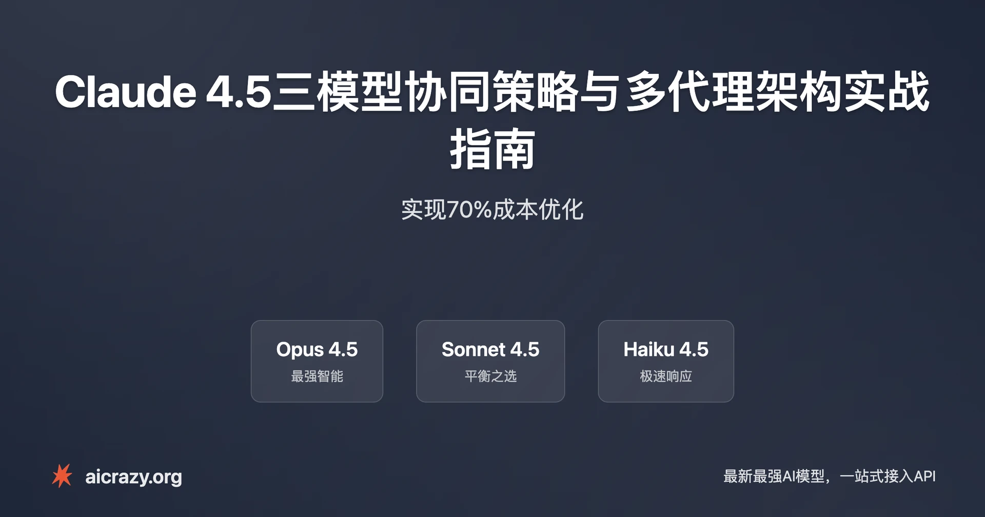 Claude Opus 4.5全面评测