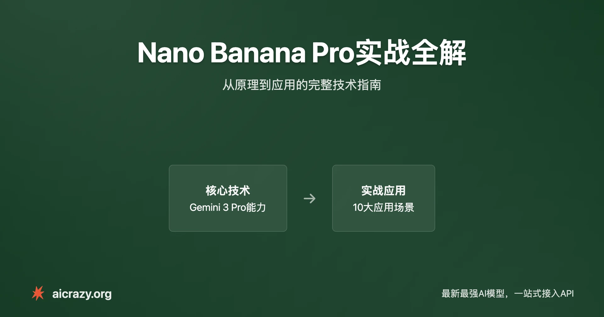 Nano Banana Pro实战全解:从原理到应用的完整技术指南