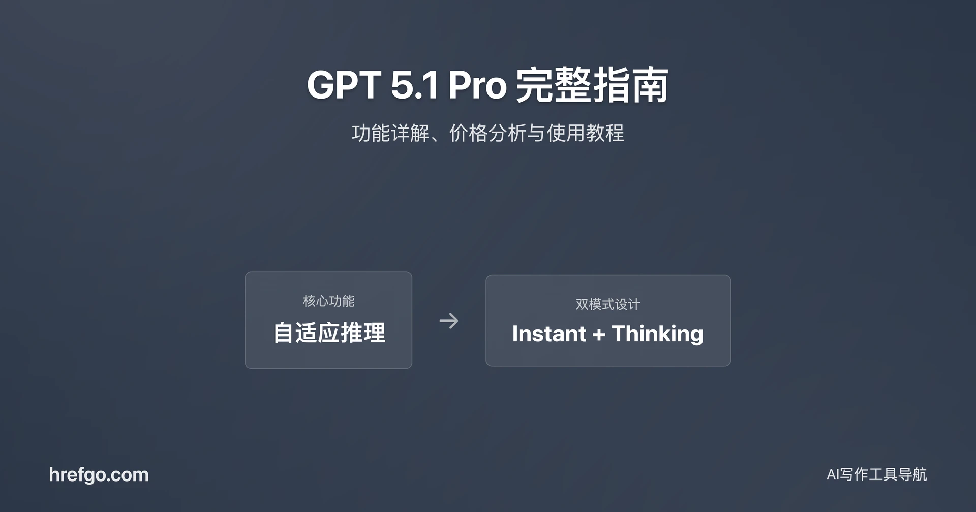 GPT 5.1 Pro 完整指南:功能详解、价格分析与使用教程
